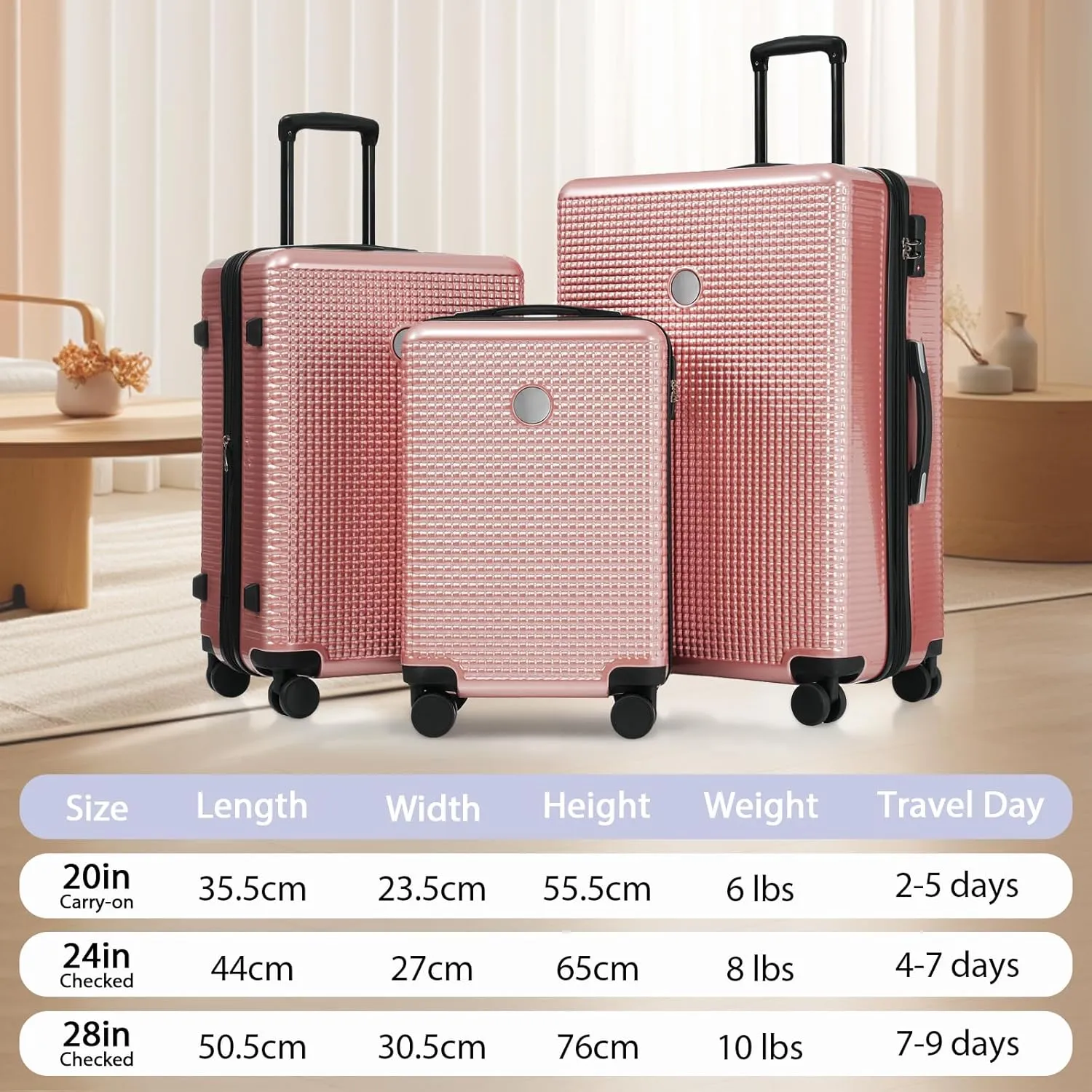 3-Piece ABS Hardshell Suitcase Set with Silent Spinner Wheels, Expandable Lightweight Luggage with TSA Lock, Carry-On & Checked Travel Suitcases 20"/24"/28" (Rose Gold)