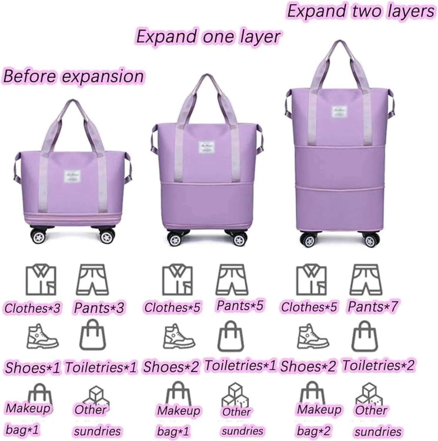 Klarson Expandable Bag with Wheels,Scratch Expandable Travel Duffle Bag with Wheels,Foldable Suitcase Without Handle(Violet)