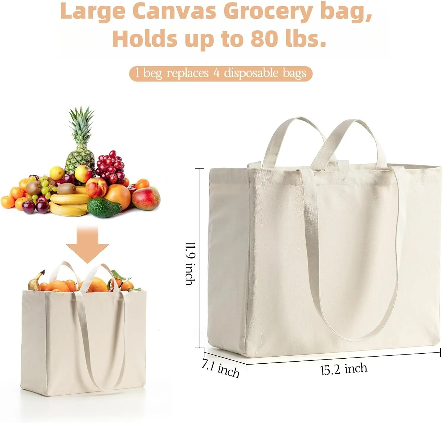 LINICE Reusable Grocery Bags Shopping Bags for Groceries Foldable Heavy Duty Canvas Tote Bag Washable Canvas Bag with Handles (3 Pack)